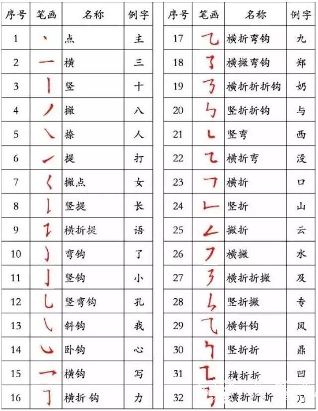 杭州书法培训泽羲书苑 杭州书法培训泽羲书苑